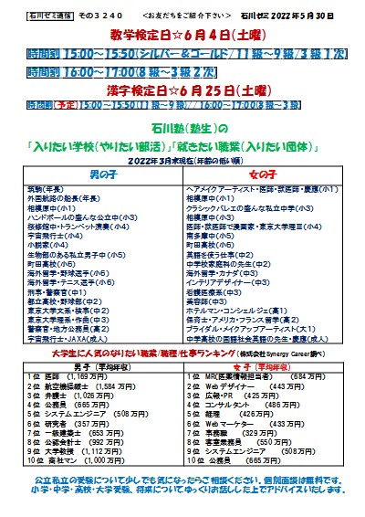 石川塾(塾生)の「入りたい学校(やりたい部活)」「就きたい職業(入りたい団体)」