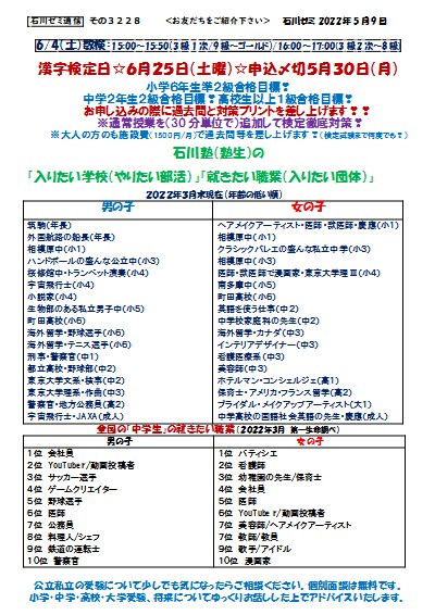 石川塾(塾生)の「入りたい学校(やりたい部活)」「就きたい職業(入りたい団体)」