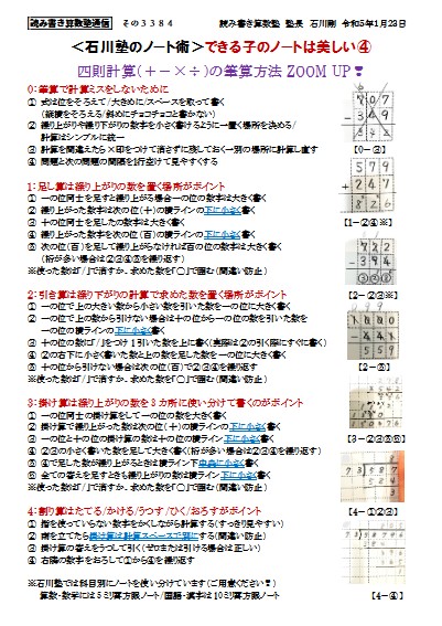 石川ゼミ通信　1/23号